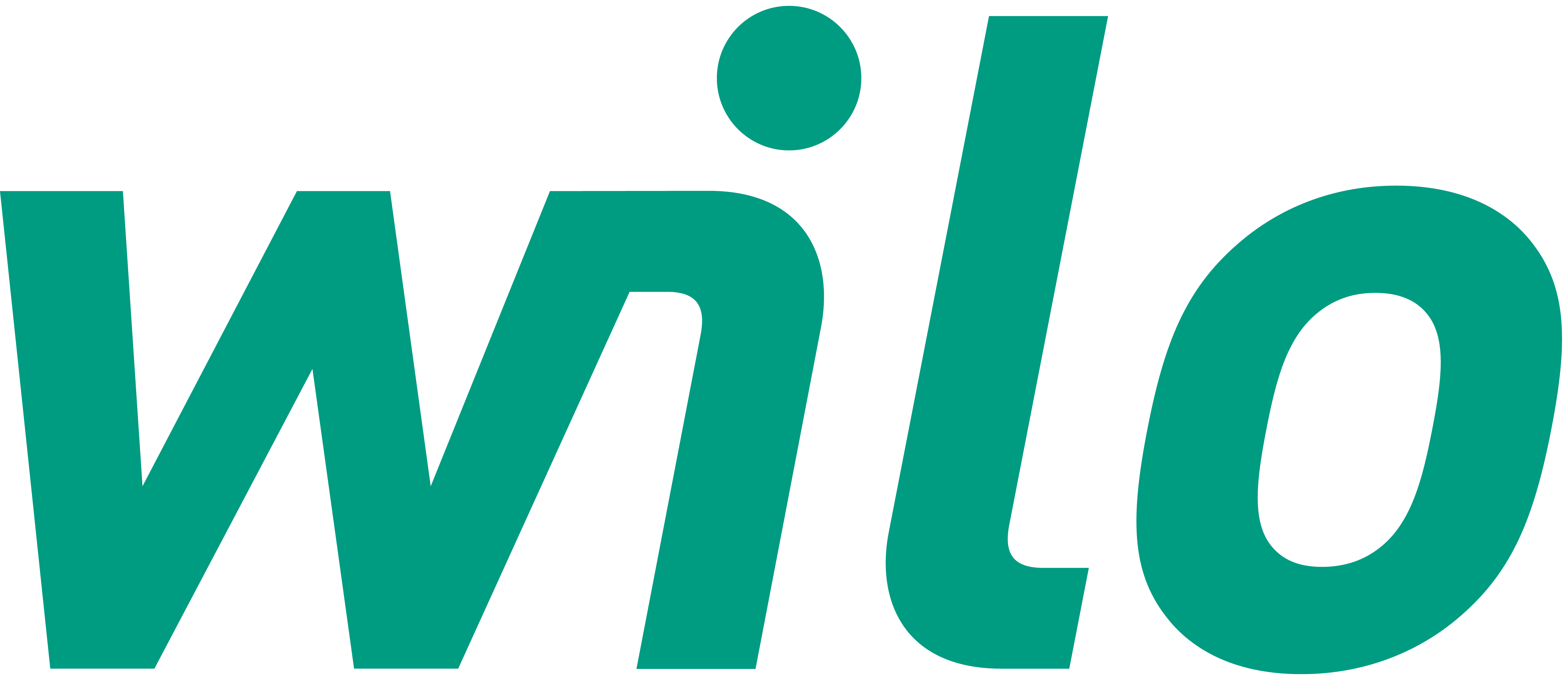 Wilo pompa logosu — FELEVE tedarik markası